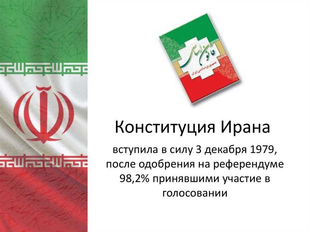 Список иранских флагов - list of iranian flags - abcdef.wiki