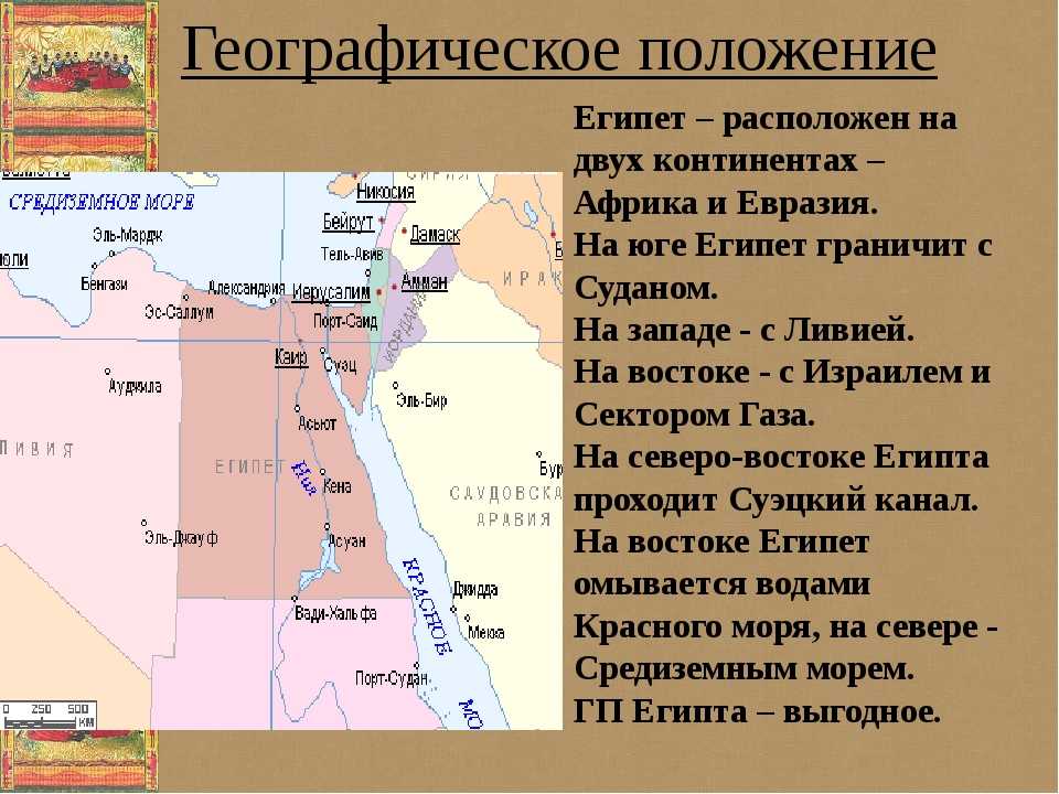 Карта мира египет на русском