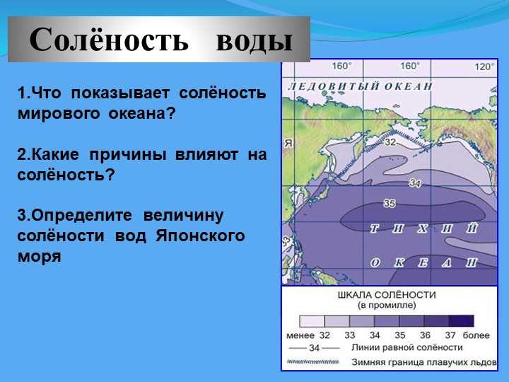 Каспийское море – артефакт, подтверждающий недавний катаклизм – геноцид русов