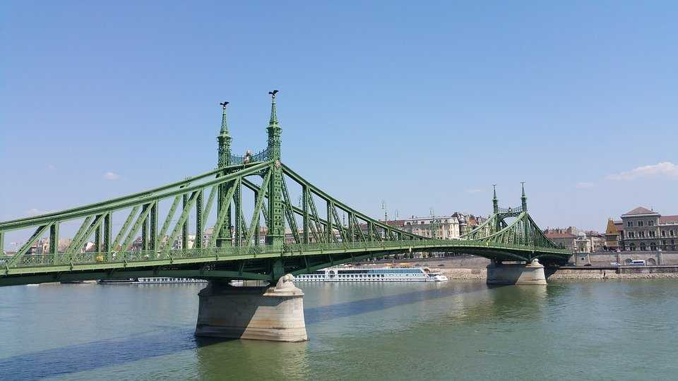 Цепной мост сечени в будапеште — плейсмент