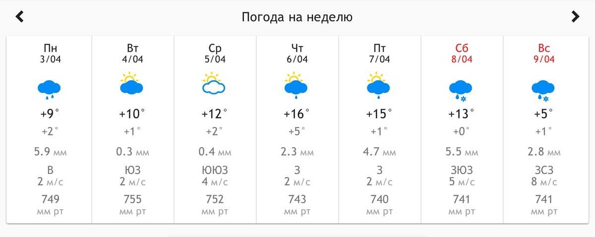 Прогноз погоды 10 дней москва московская область