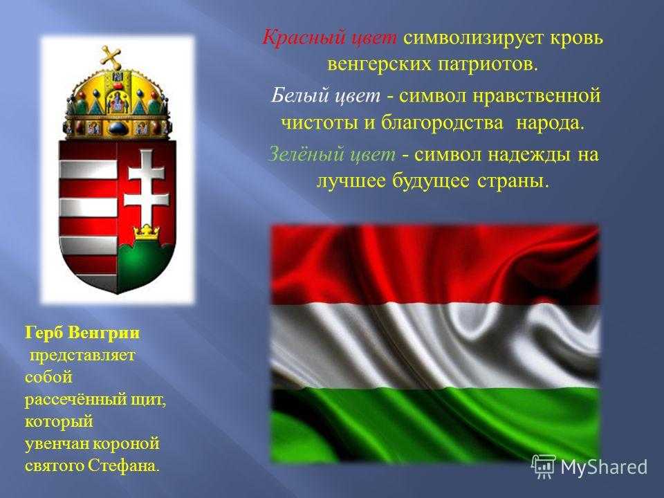 Герб венгрии