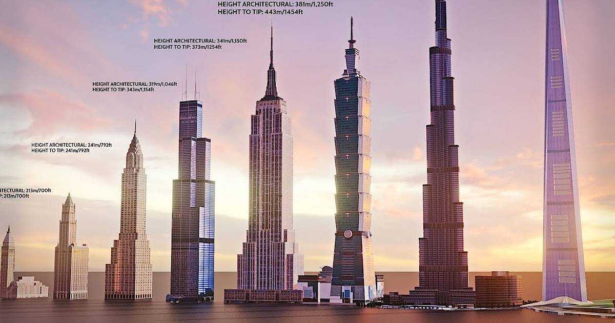 Список самых высоких зданий в мире. топ 10 самых высоких небоскребов | путешествуем вместе