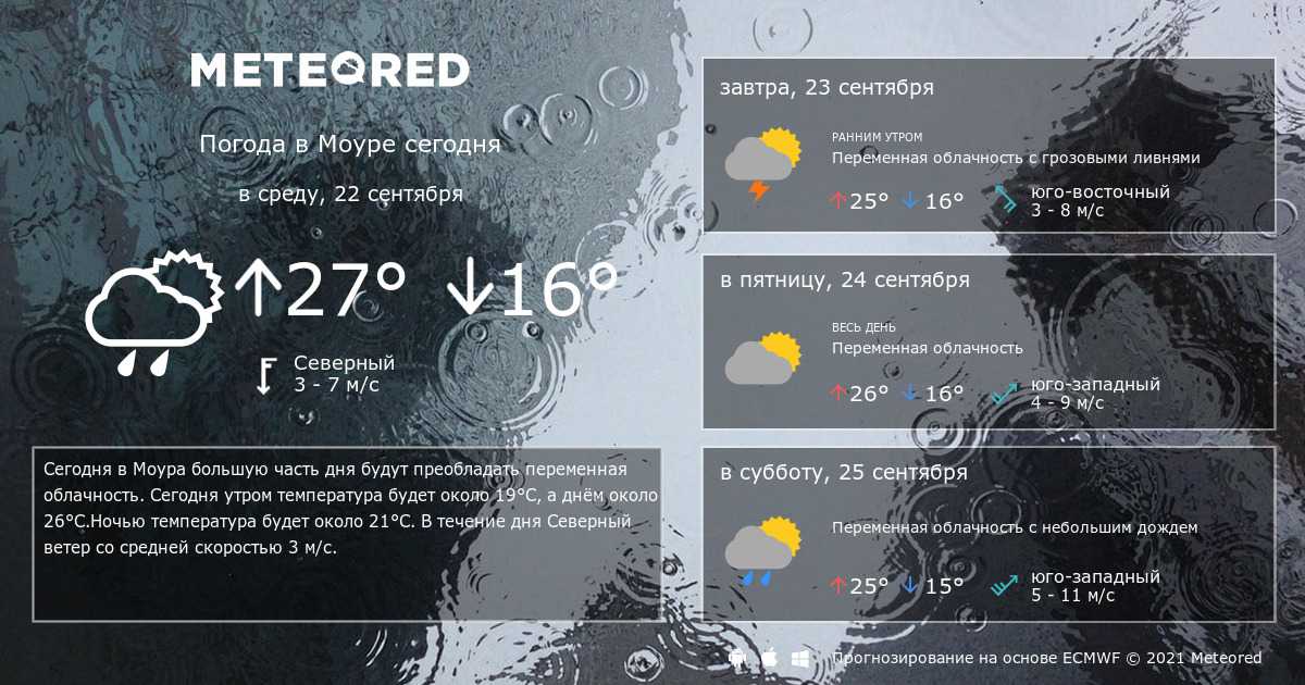 Прогноз погоды в Губбио на сегодня и ближайшие дни с точностью до часа. Долгота дня, восход солнца, закат, полнолуние и другие данные по городу Губбио.