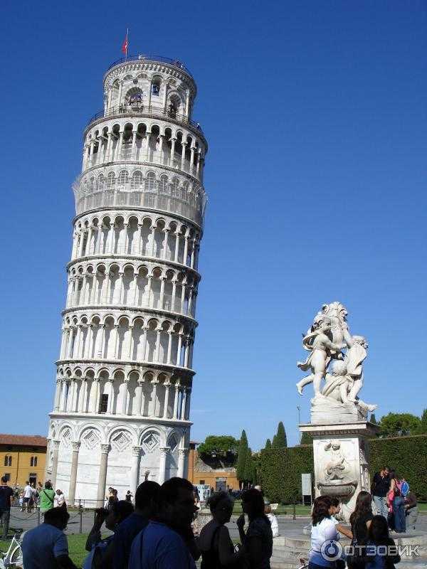 Самые интересные и знаменитые места италии, которые нужно посетить туристу