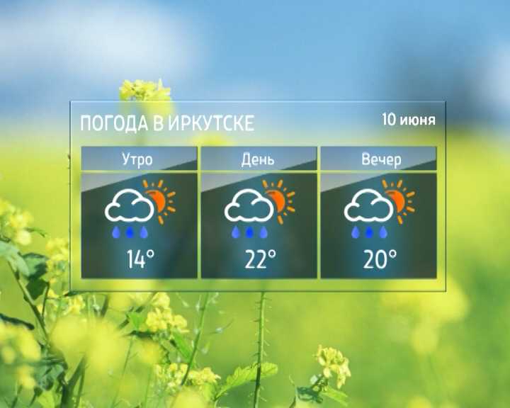 Погода в ното на неделю. прогноз погоды ното 7 дней (италия, область сицилия)
