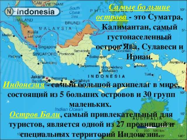 Индонезия население страны и всех островов на 2017-2018