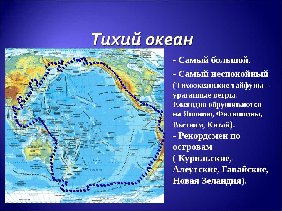 Описания океана 7 класс. Тихий океан 7 класс география. Тихий океан презентация. Описание Тихого океана. Исследование Тихого океана.