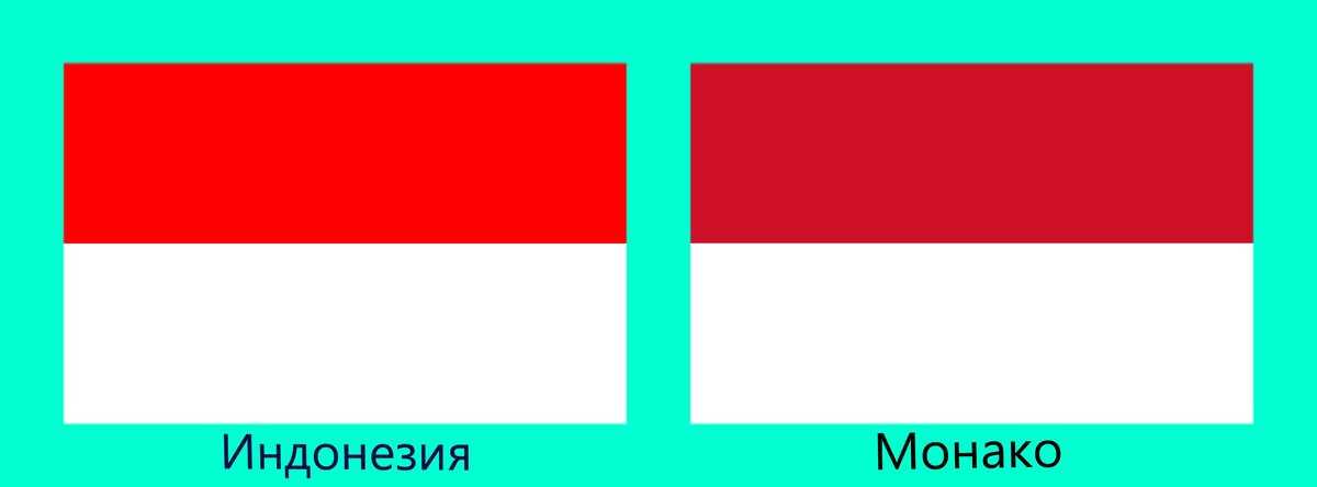Флаг индонезии.