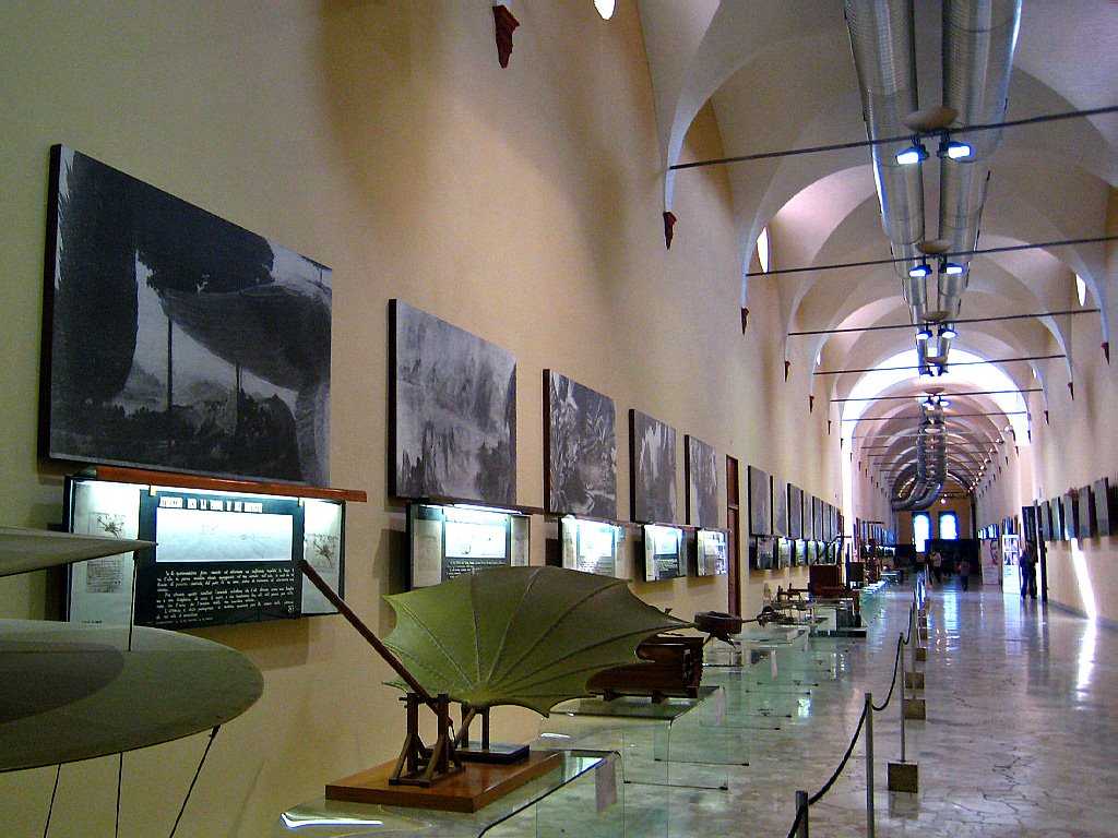 Музеи милана
