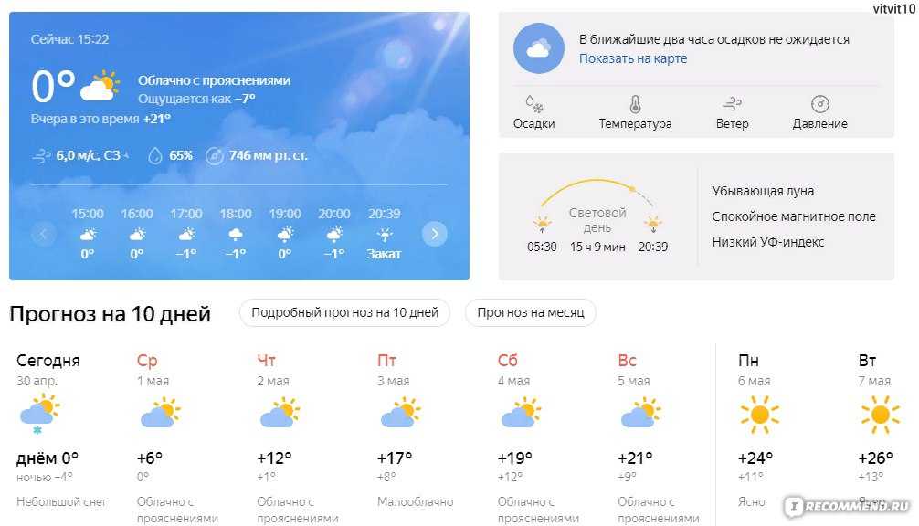 Прогноз погоды в Ченнае на сегодня и ближайшие дни с точностью до часа. Долгота дня, восход солнца, закат, полнолуние и другие данные по городу Ченнаи.