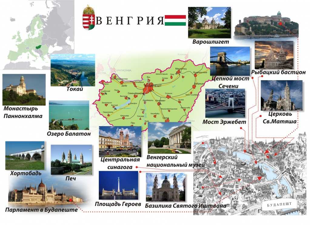 Отпуск в европе: где находится венгрия на карте мира на русском языке?