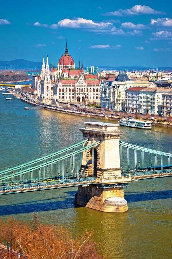 Будапешт – столица венгрии
