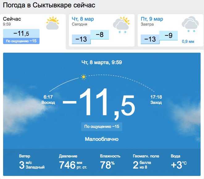 Какая погода 1. Погода в Сыктывкаре. Погода в Сыктывкаре на сегодня. Погода Сыктывкар сейчас. Сыктывкар погода сегодня сейчас.