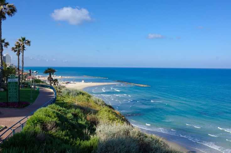 20 лучших курортов израиля