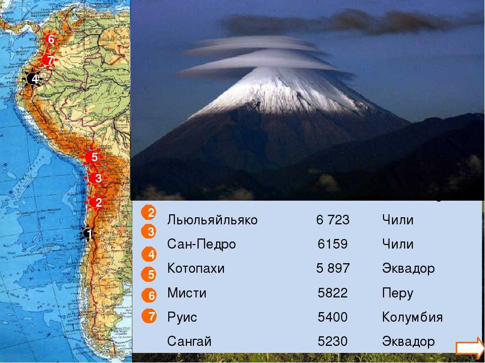 Вулкан этна: интересные факты, фото извержения, высота