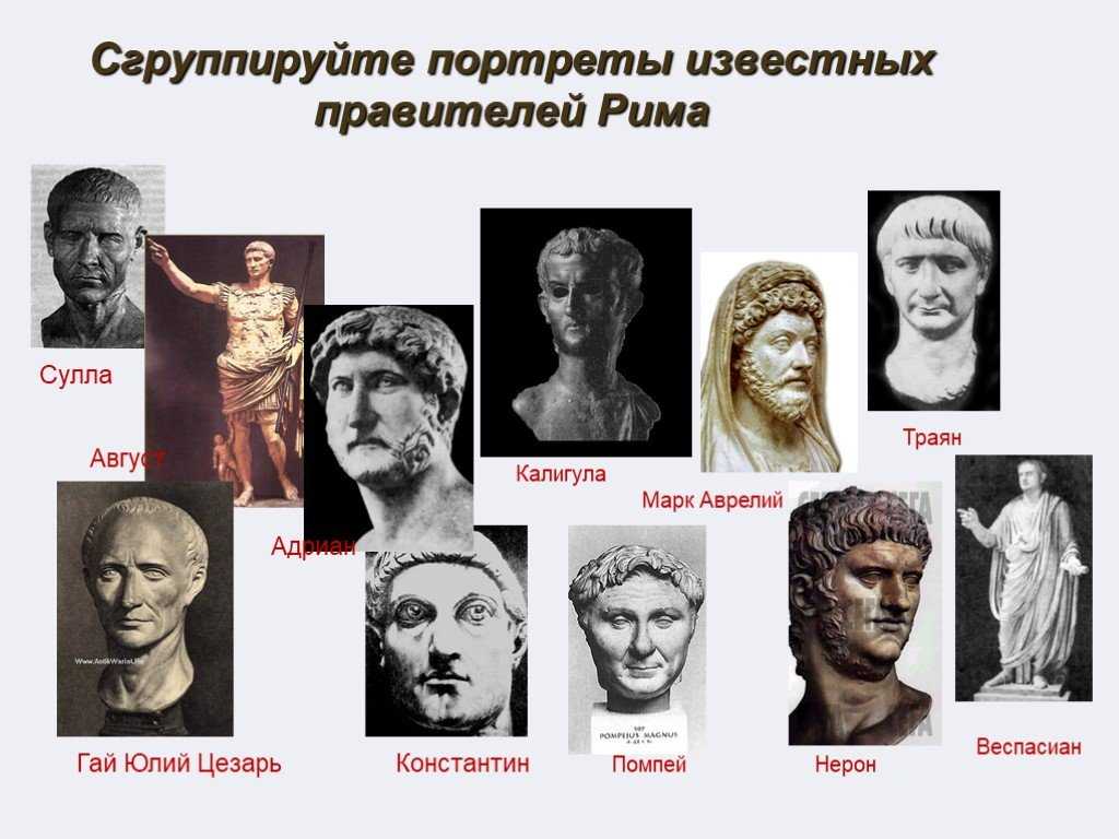 Древний рим – кратко об истории, летоисчислении и рабстве