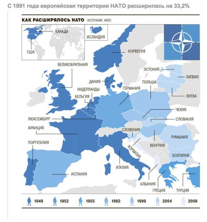 Состав нато 2023. Блок НАТО 2022. НАТО на карте Европы 2021. Границы НАТО 1990. Страны НАТО на карте.