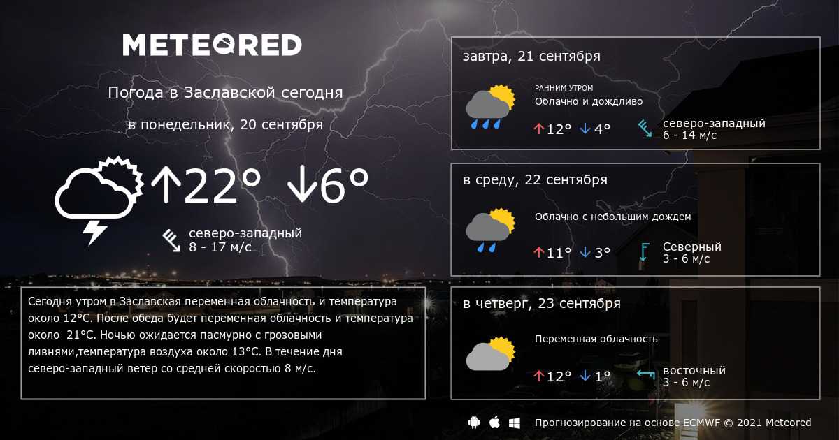 Прогноз погоды в Урбино на сегодня и ближайшие дни с точностью до часа. Долгота дня, восход солнца, закат, полнолуние и другие данные по городу Урбино.