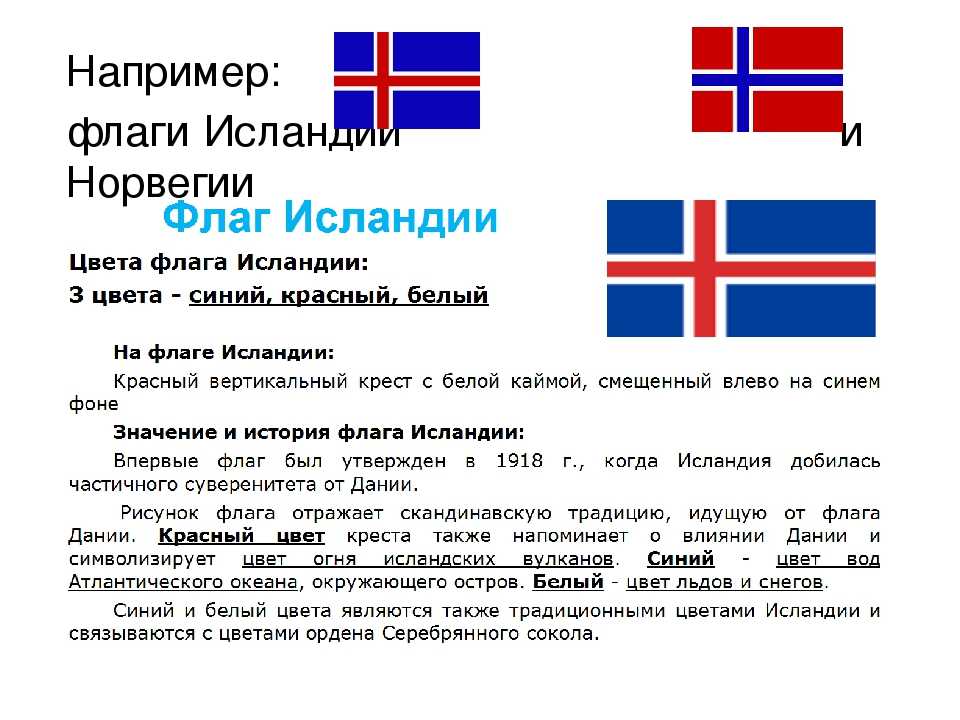 Норвегия флаг и герб. Флаг Исландии. Флаг Исландии и Норвегии. Флаг Норвегия и Исладнии. Флаг Норвегии цвета.