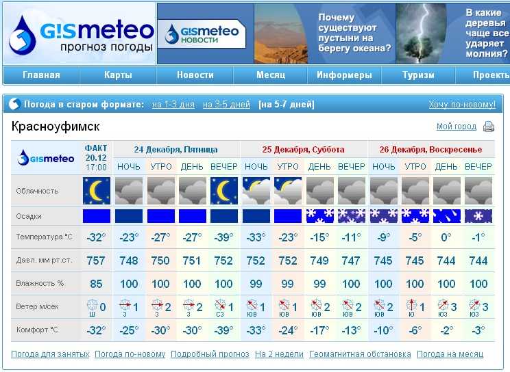 Погода в порт-о-пренсе на неделю. прогноз погоды порт-о-пренс 7 дней (гаити, западный департамент)