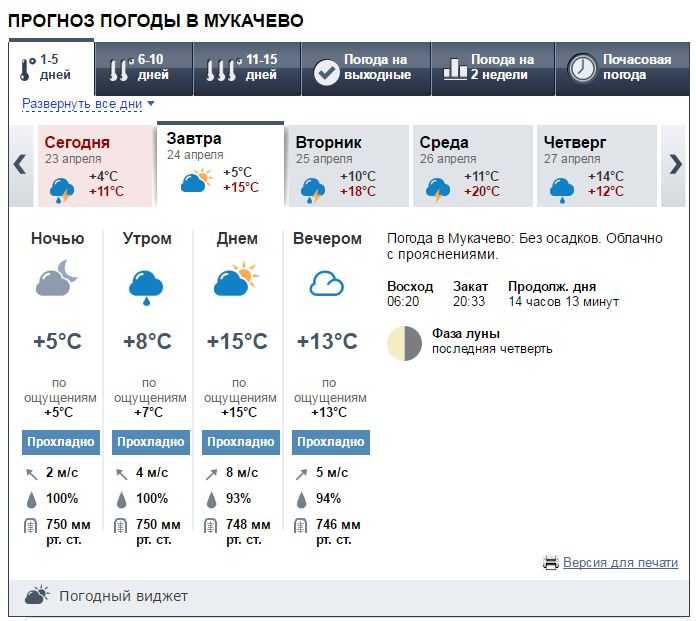 Прогноз погоды мелитополь на 10. Погода в Варне. Варна погода сегодня. Погода в Мукачево на неделю. Прогноз погода на неделю в Солнечном.