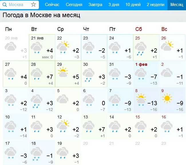 Погода на февраль москва гидрометцентр