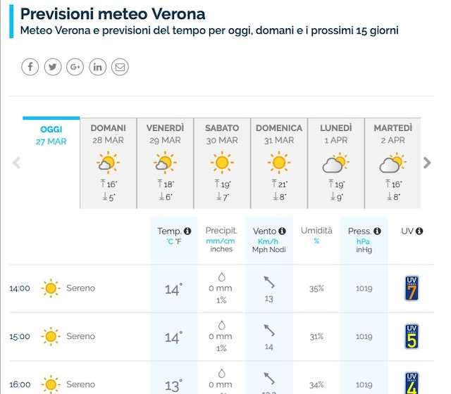 Прогноз погоды в Генуе на сегодня и ближайшие дни с точностью до часа. Долгота дня, восход солнца, закат, полнолуние и другие данные по городу Генуя.