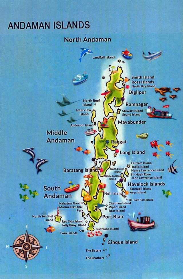 Никобарские острова - nicobar islands