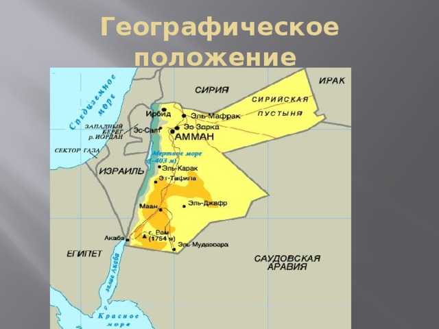 Карта израиля на русском языке с городами и достопримечательностями