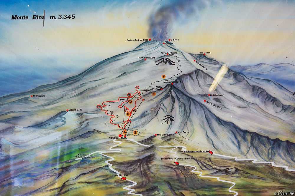 Широта вулкана этна