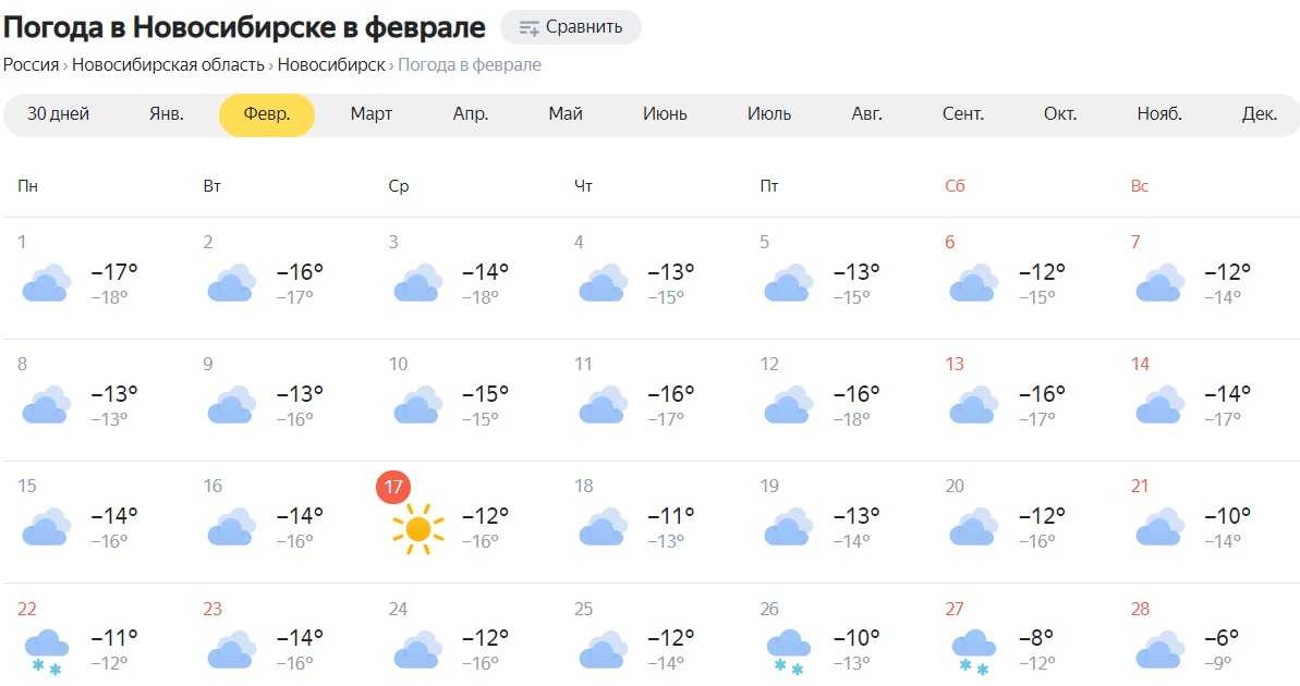 Прогноз погоды в россии и мире. prognoz3.ru – мы следим за погодой!