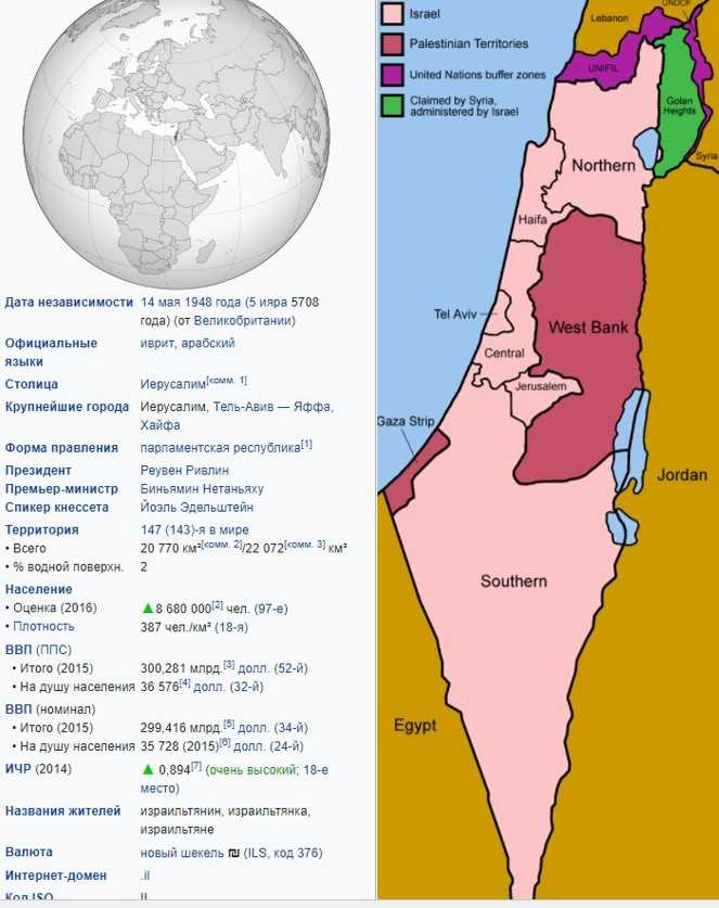 Карта израиля на русском языке
