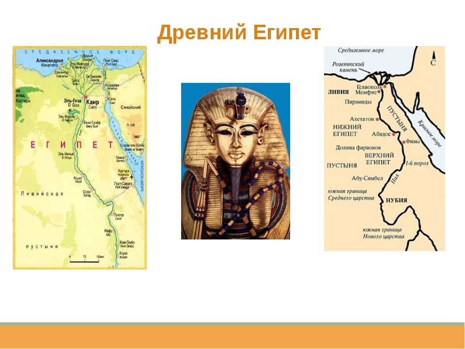 Нахождение древнего Египта на карте. Географическое положение древнего Египта карта.